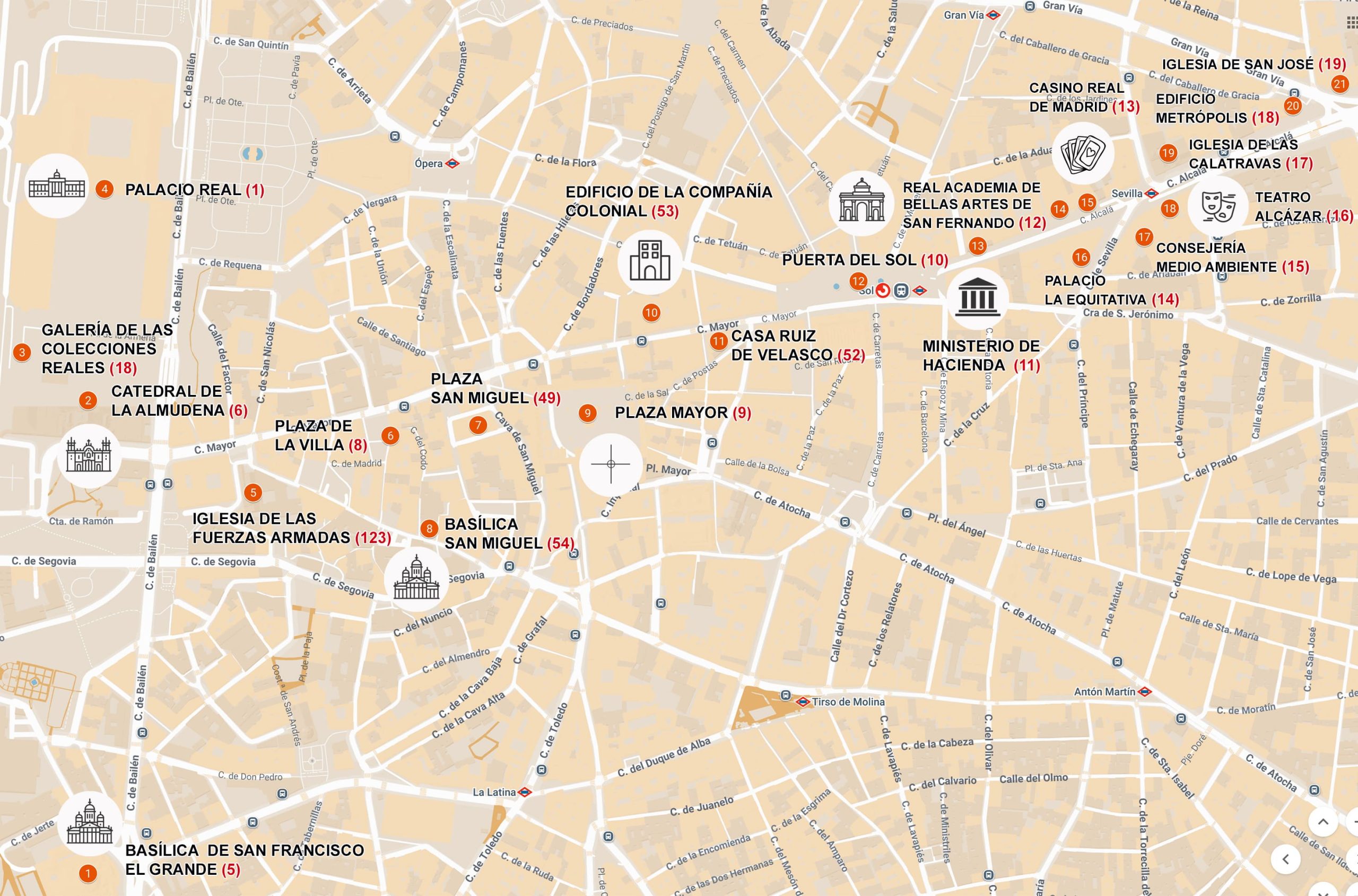 Ruta Madrid centro 2 días. Día 1. Ruta Madrid centro 2 días. Día 1.
