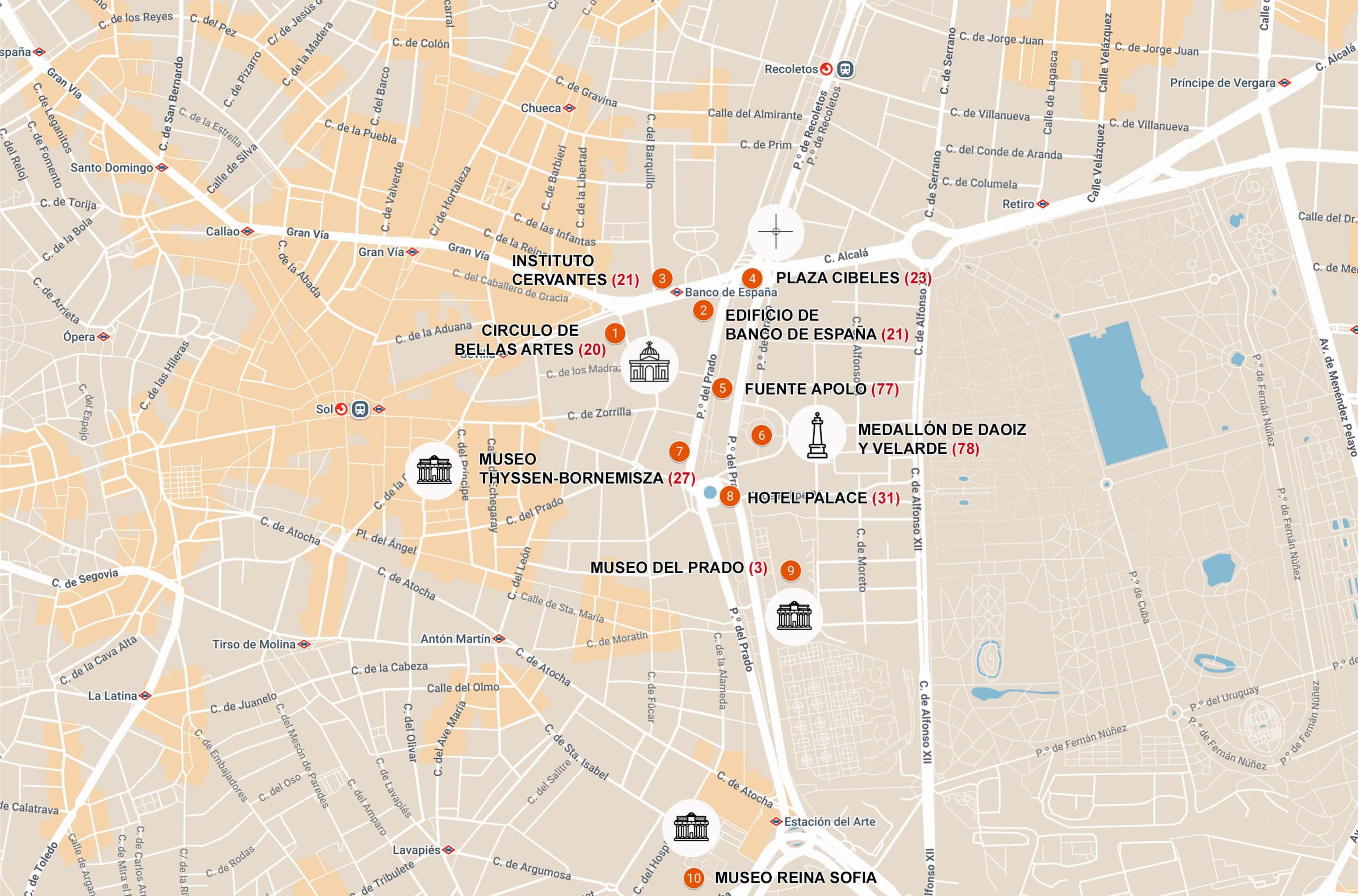 Ruta Madrid centro 2 días. Día 2. Ruta Madrid centro 2 días. Día 2.