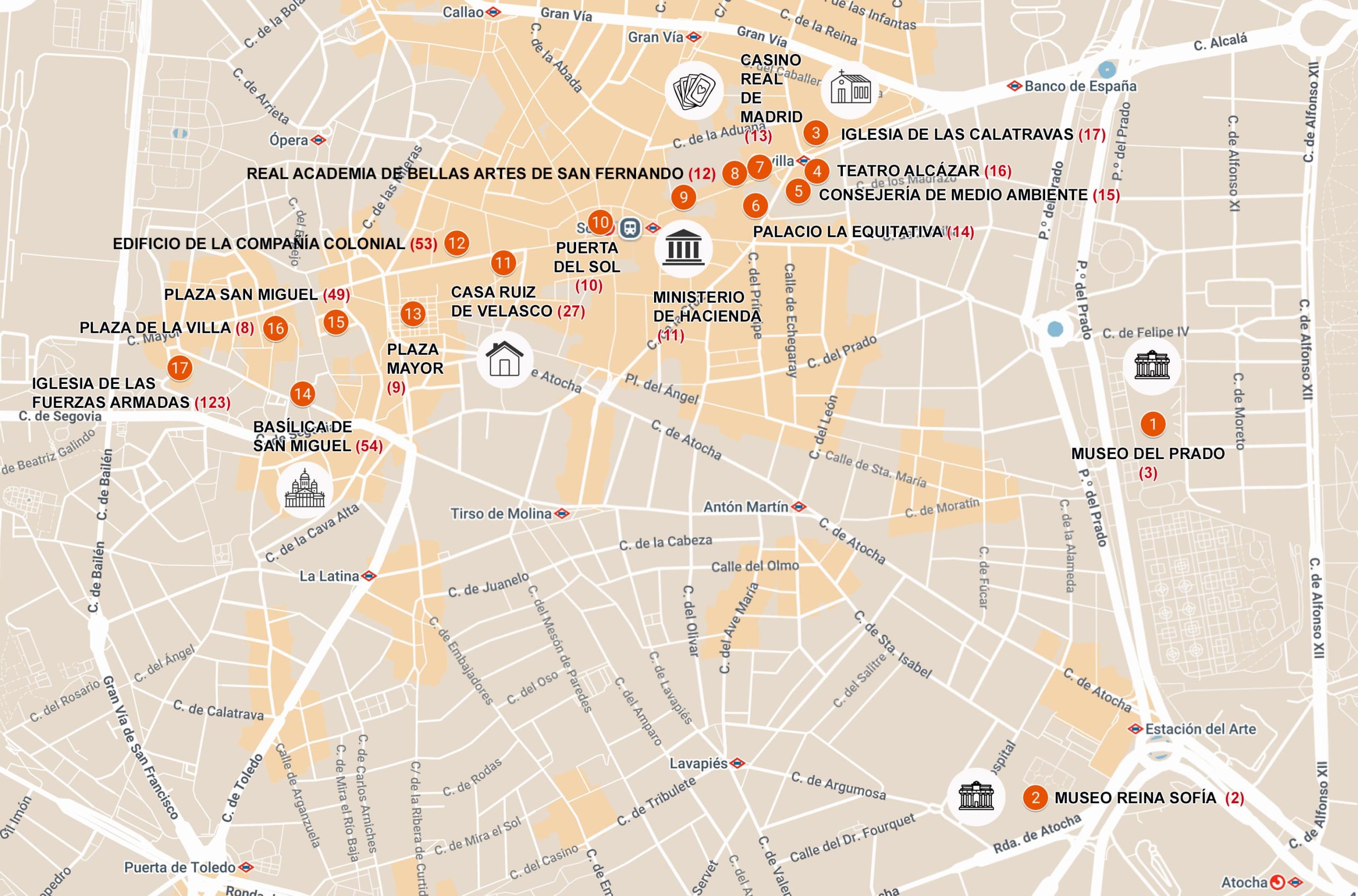 Madrid qué ver en 3 días. Día 3. Madrid qué ver en 3 días. Día 3.