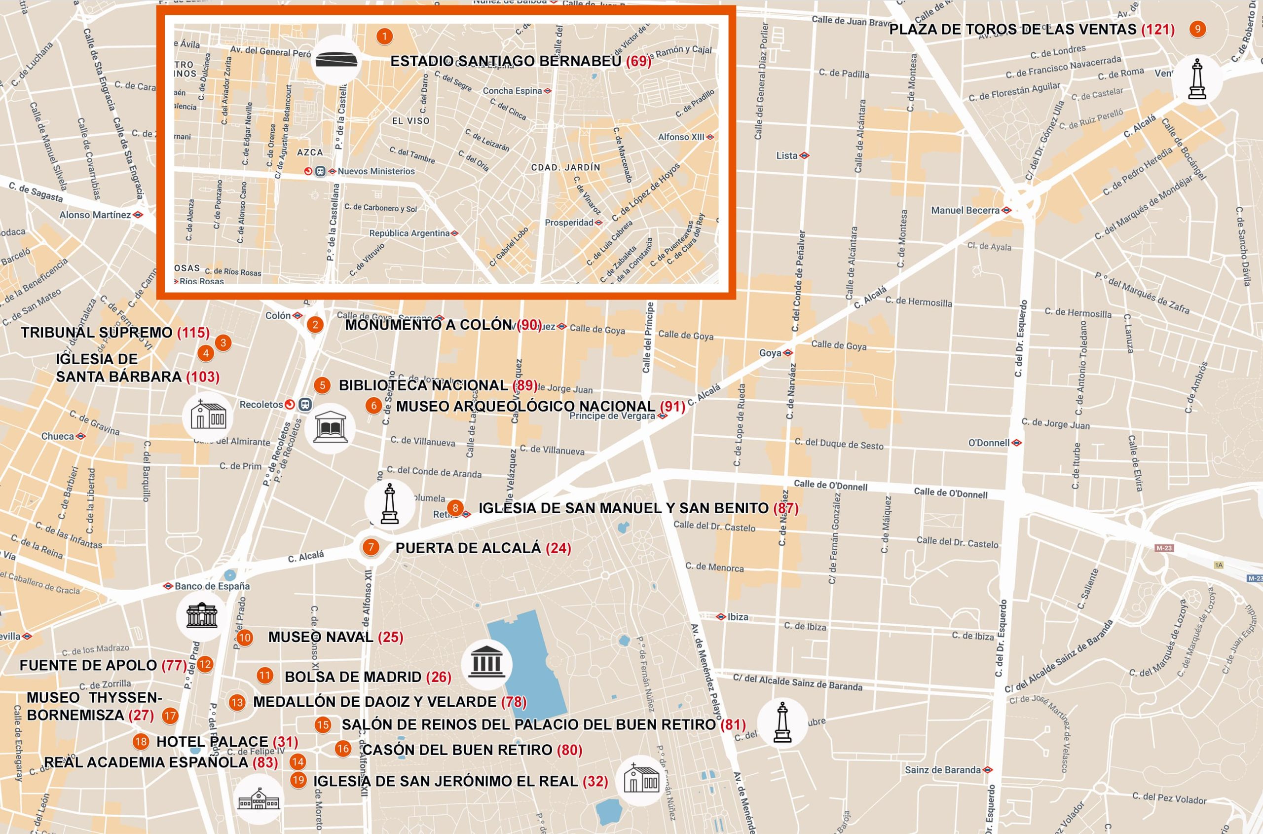 Qué ver en madrid 4 días. Día 3.