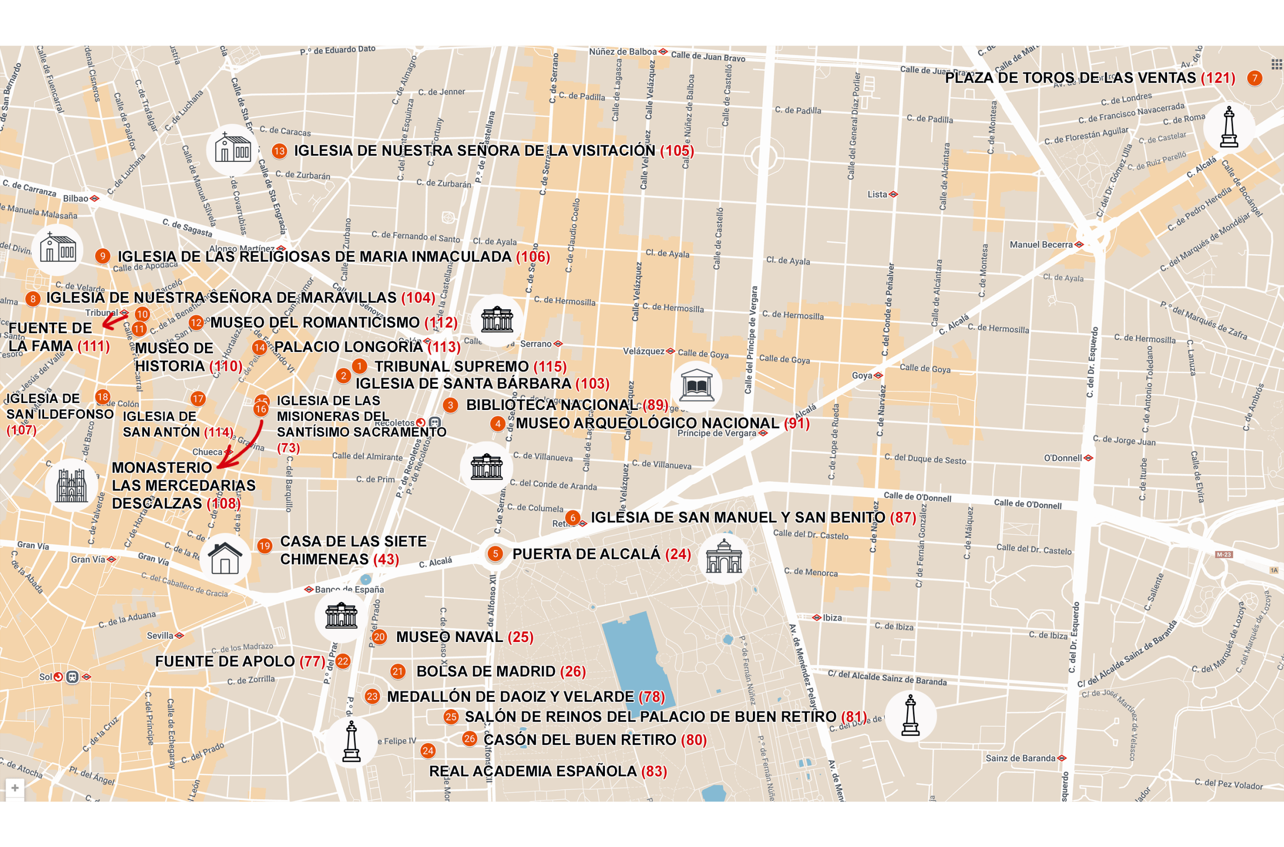 Qué ver en madrid en 5 días. Día 3. Qué ver en madrid en 5 días. Día 3. Turismo de MADRID.