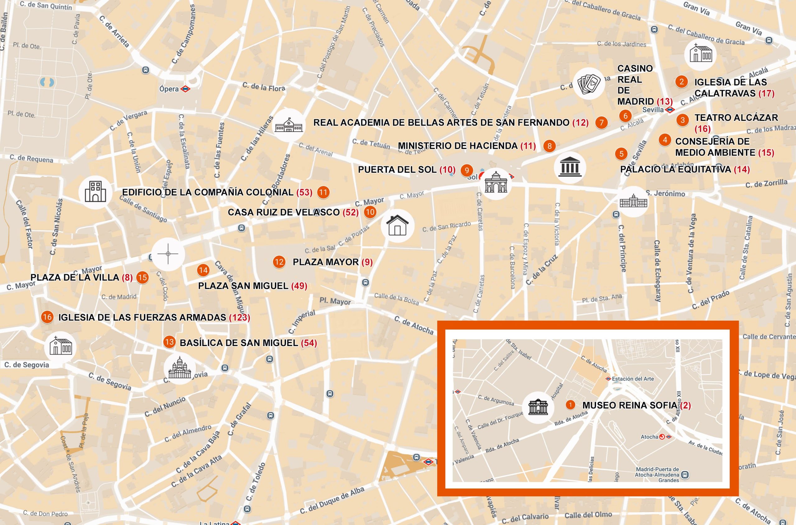 Qué ver en madrid en 5 días. Día 5. Qué ver en madrid en 5 días. Día 5. Turismo de MADRID.
