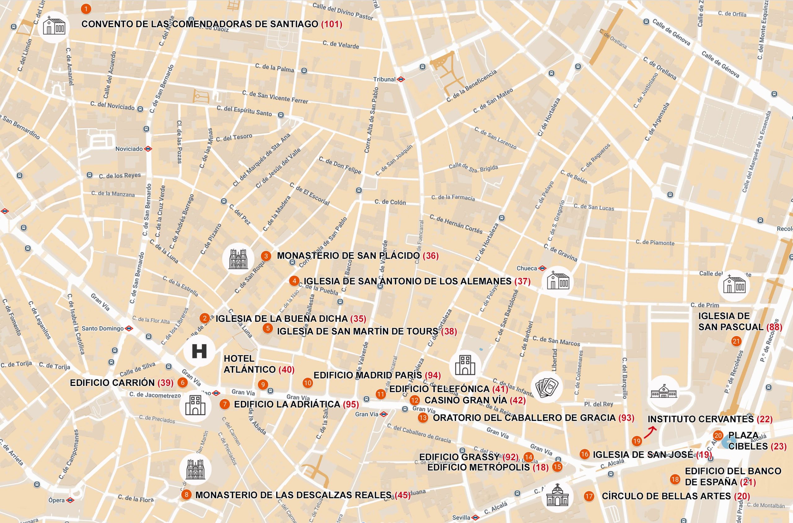 Qué ver en madrid en 6 días. Día 2. Turismo de MADRID.