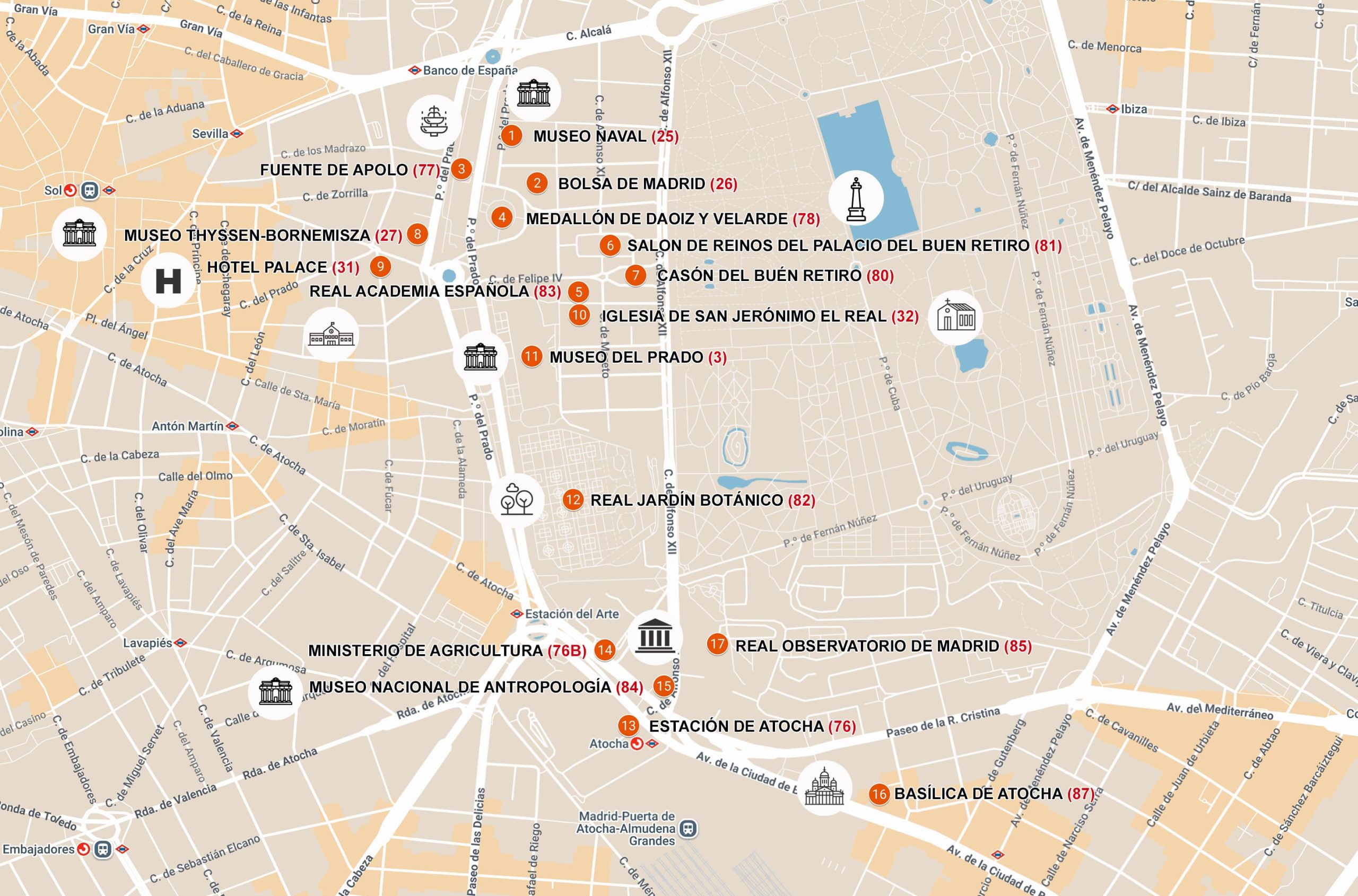 Qué ver en madrid en 6 días. Día 4. Turismo de MADRID.