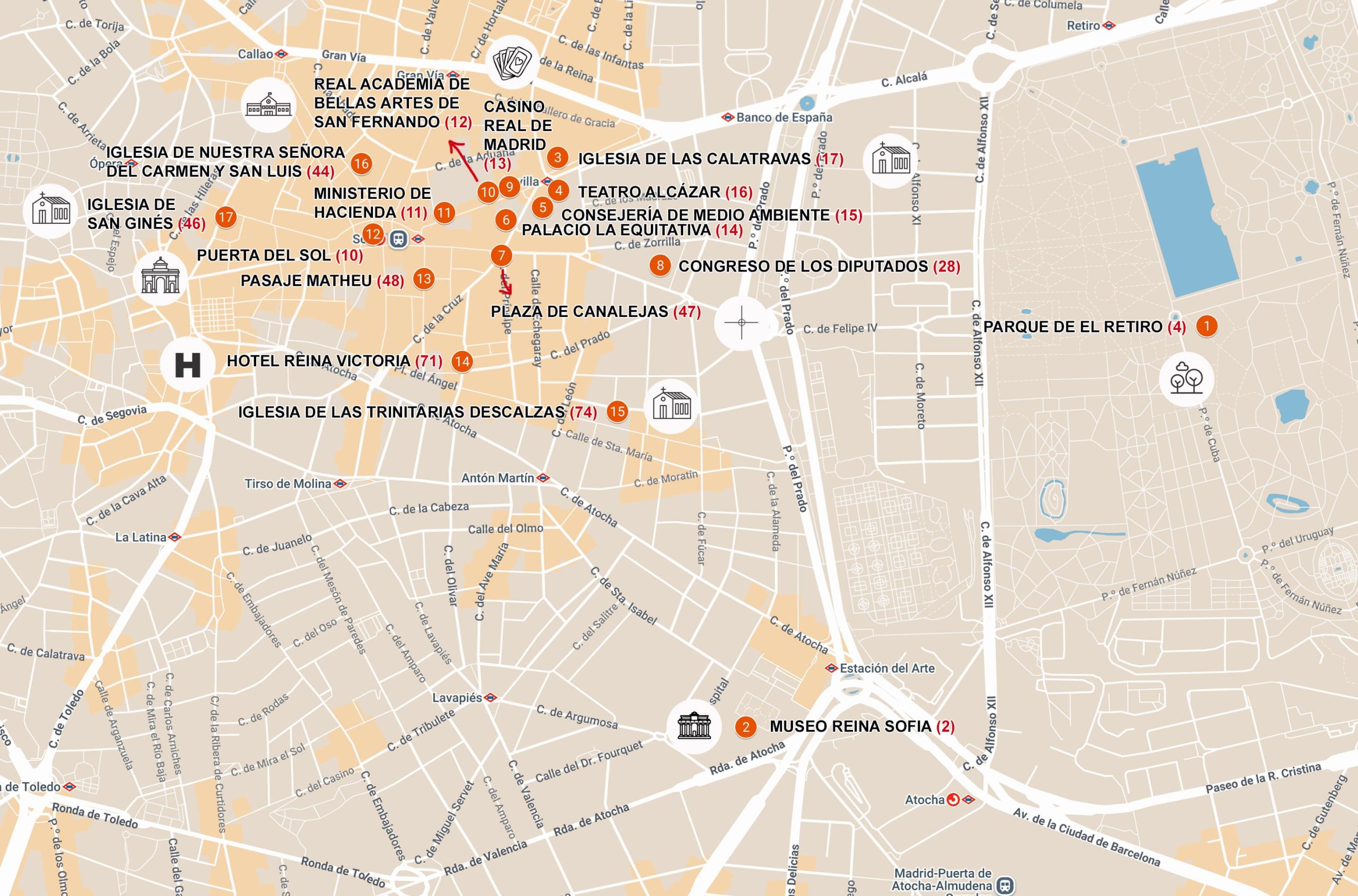 Qué ver en madrid en 6 días. Día 5. Turismo de MADRID.