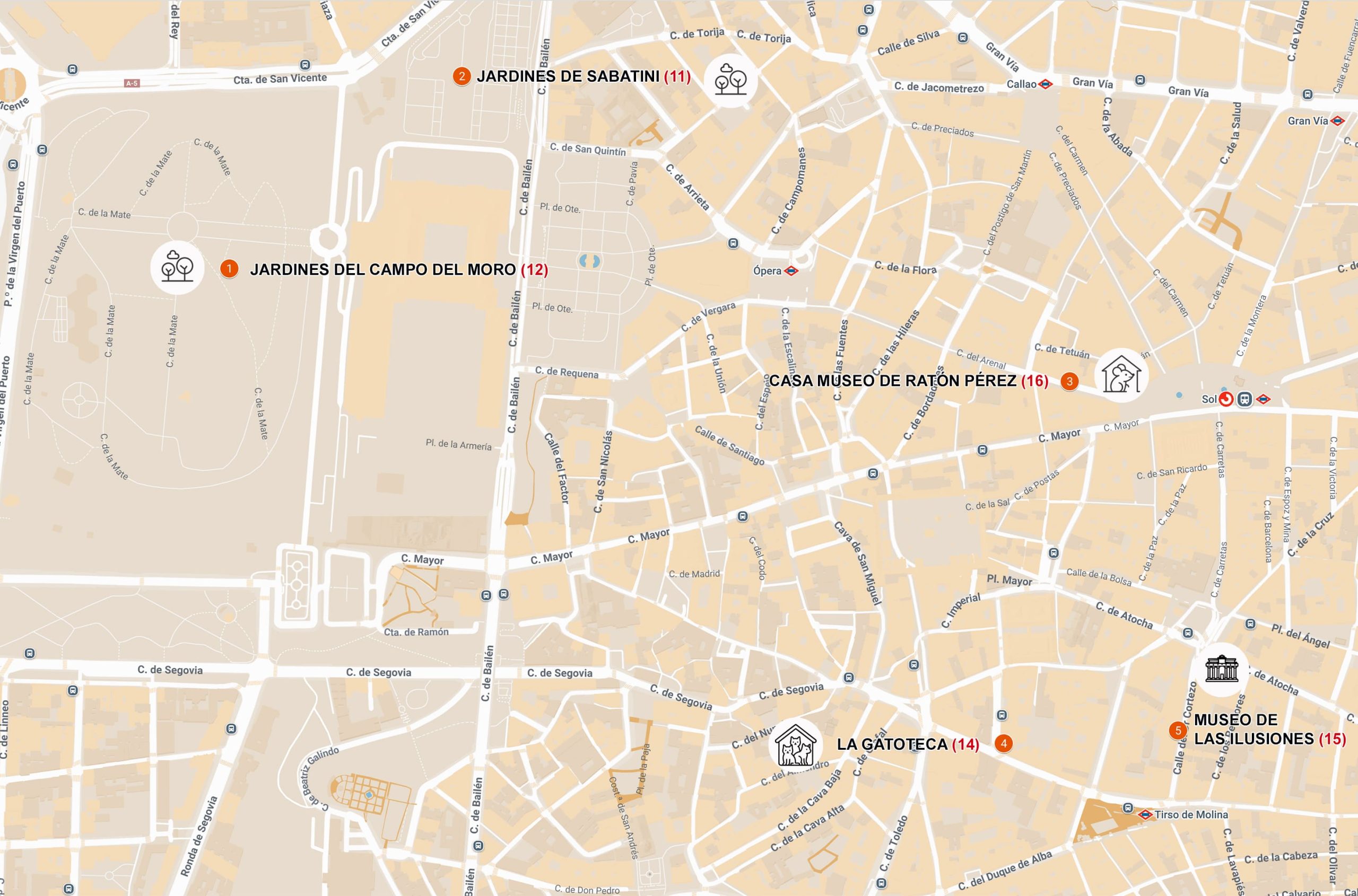 Ruta de 6 días con niños por Madrid, día 6. Ruta de 6 días con niños por Madrid, día 6. Turismo de Madrid.