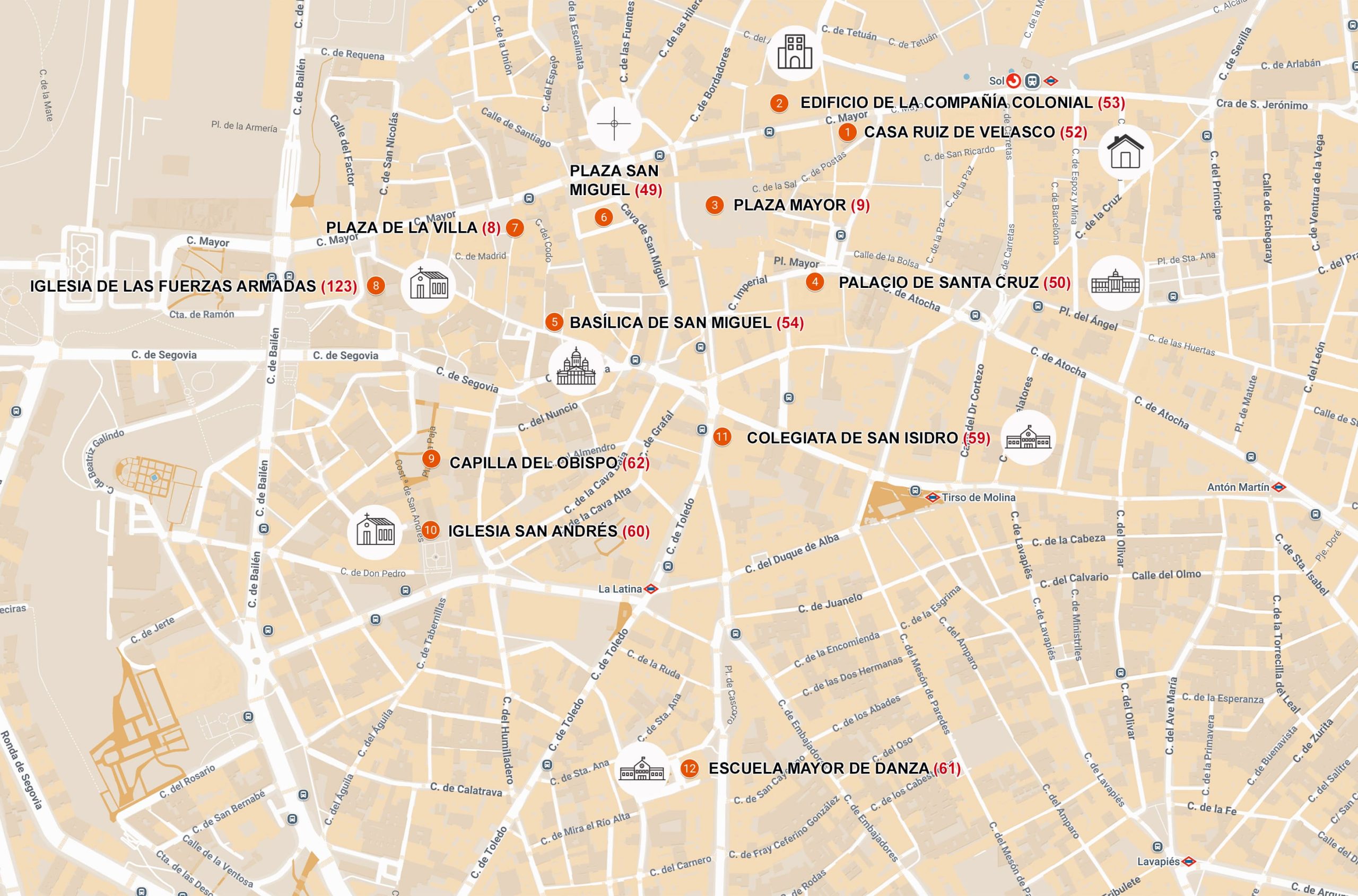 Qué ver en madrid en 6 días. Día 6. Turismo de MADRID.
