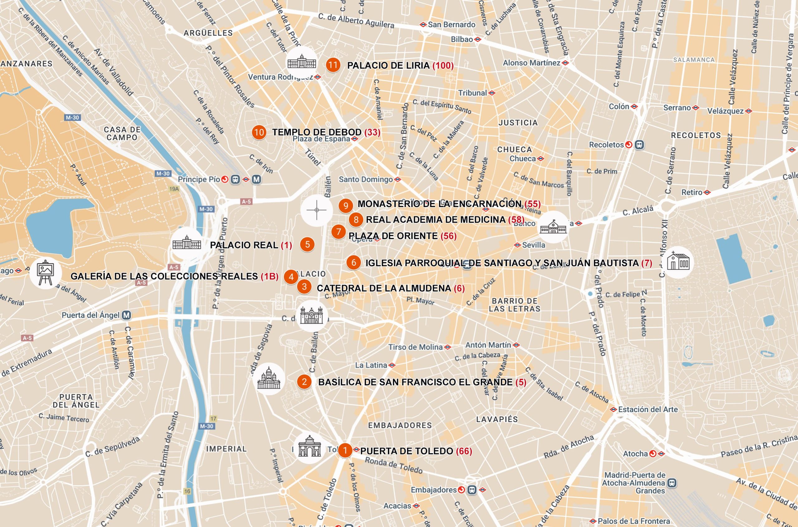 Rutas por Madrid centro 7 días. Día 1. Turismo de MADRID.