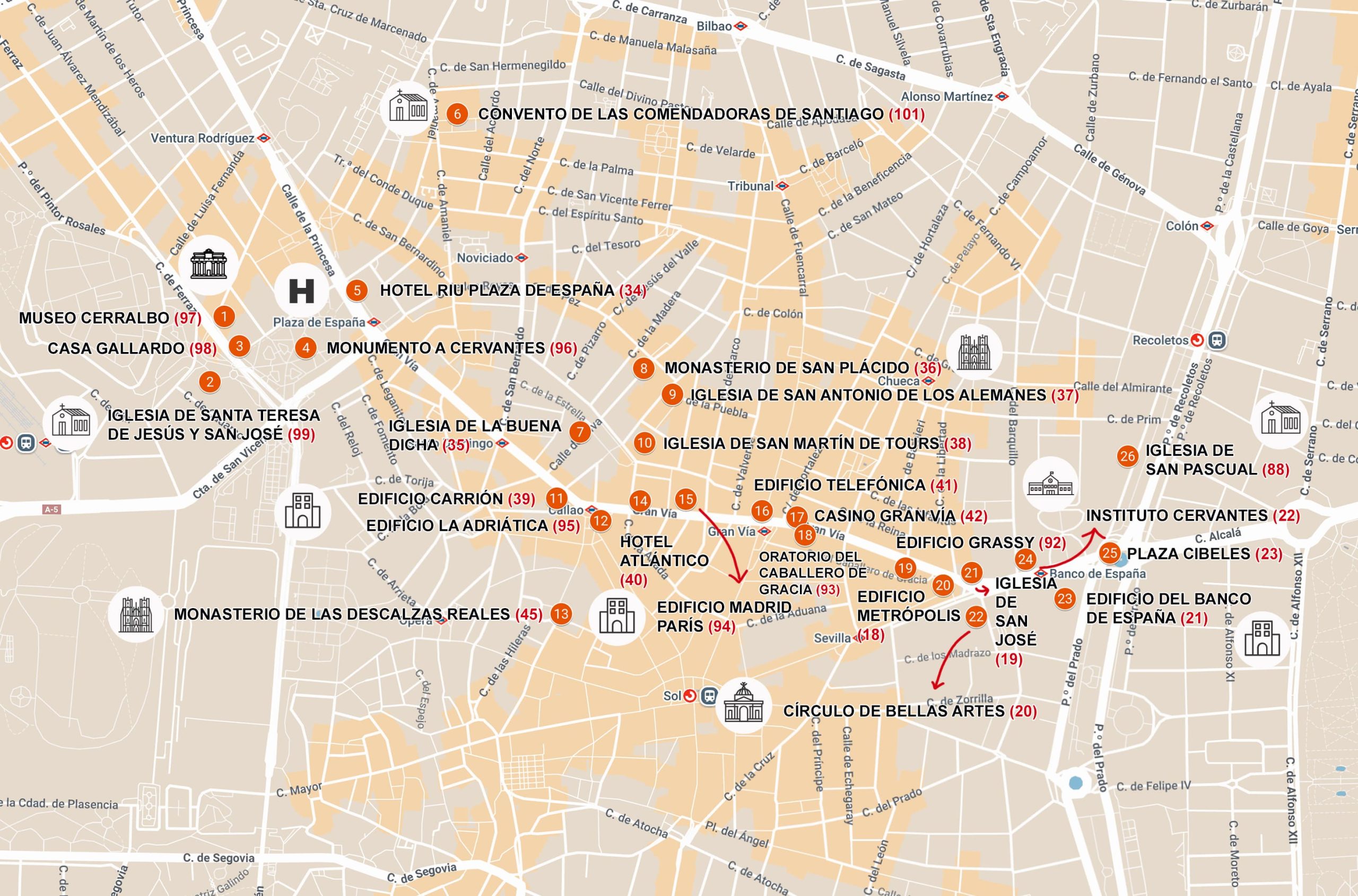 Rutas por Madrid centro 7 días. Día 2. Turismo de MADRID.