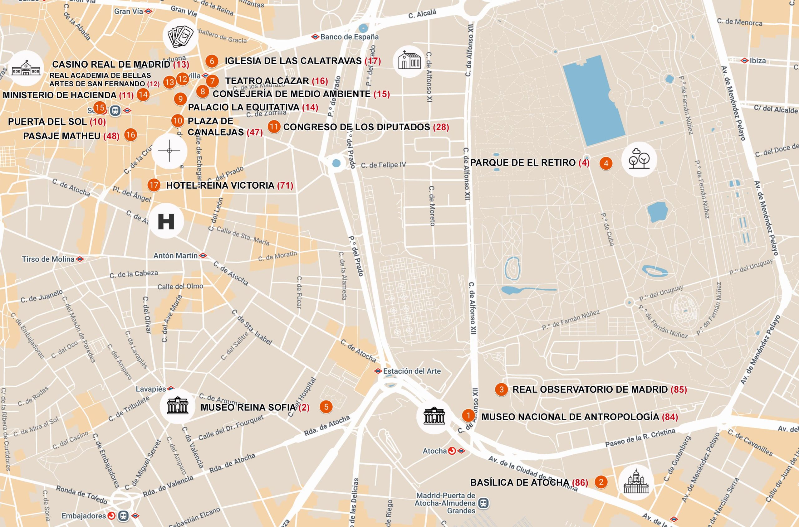Rutas por Madrid centro 7 días. Día 5. Turismo de MADRID.