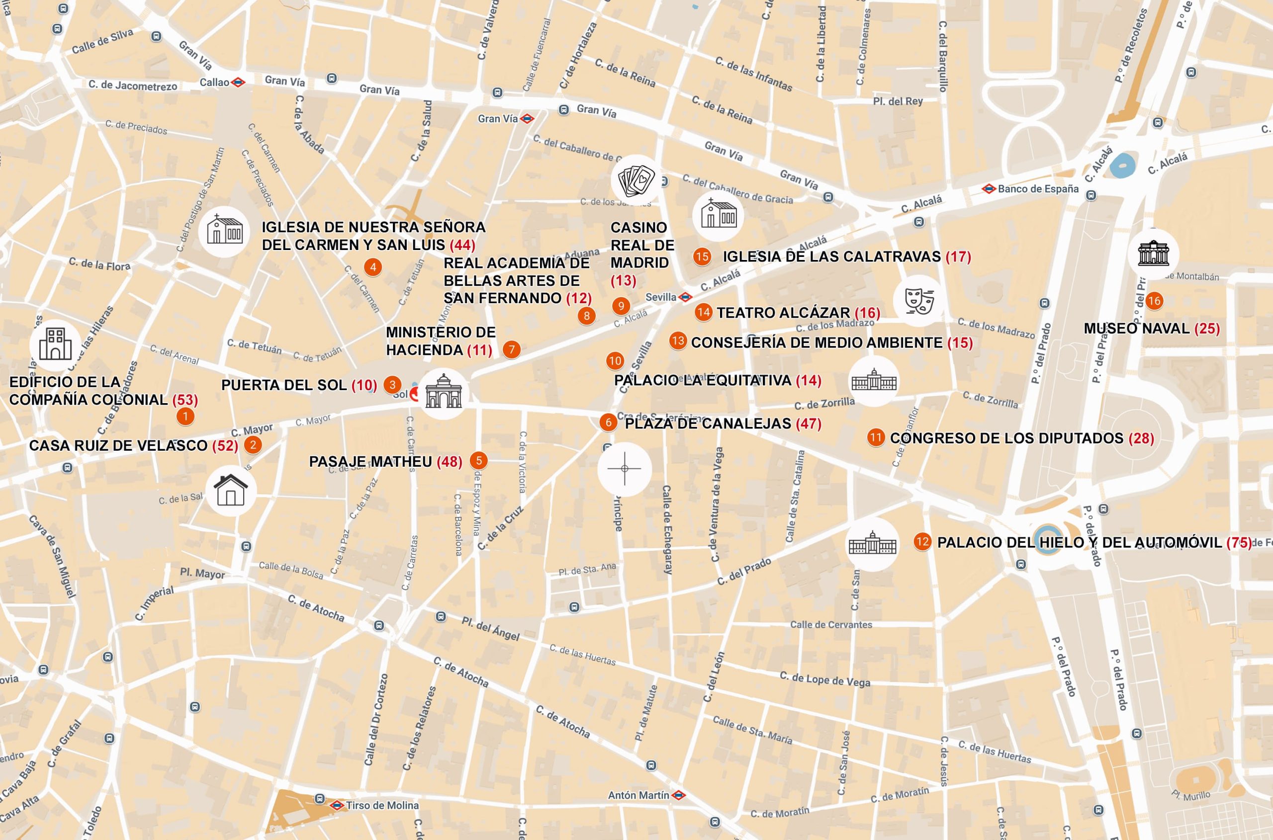 Rutas por Madrid centro 8 días. Día 5. Turismo de MADRID.