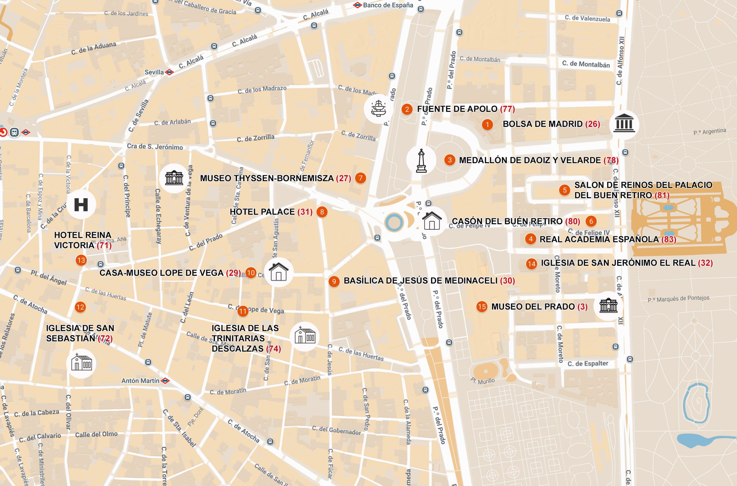 Rutas por Madrid centro 8 días. Día 6. Turismo de MADRID.