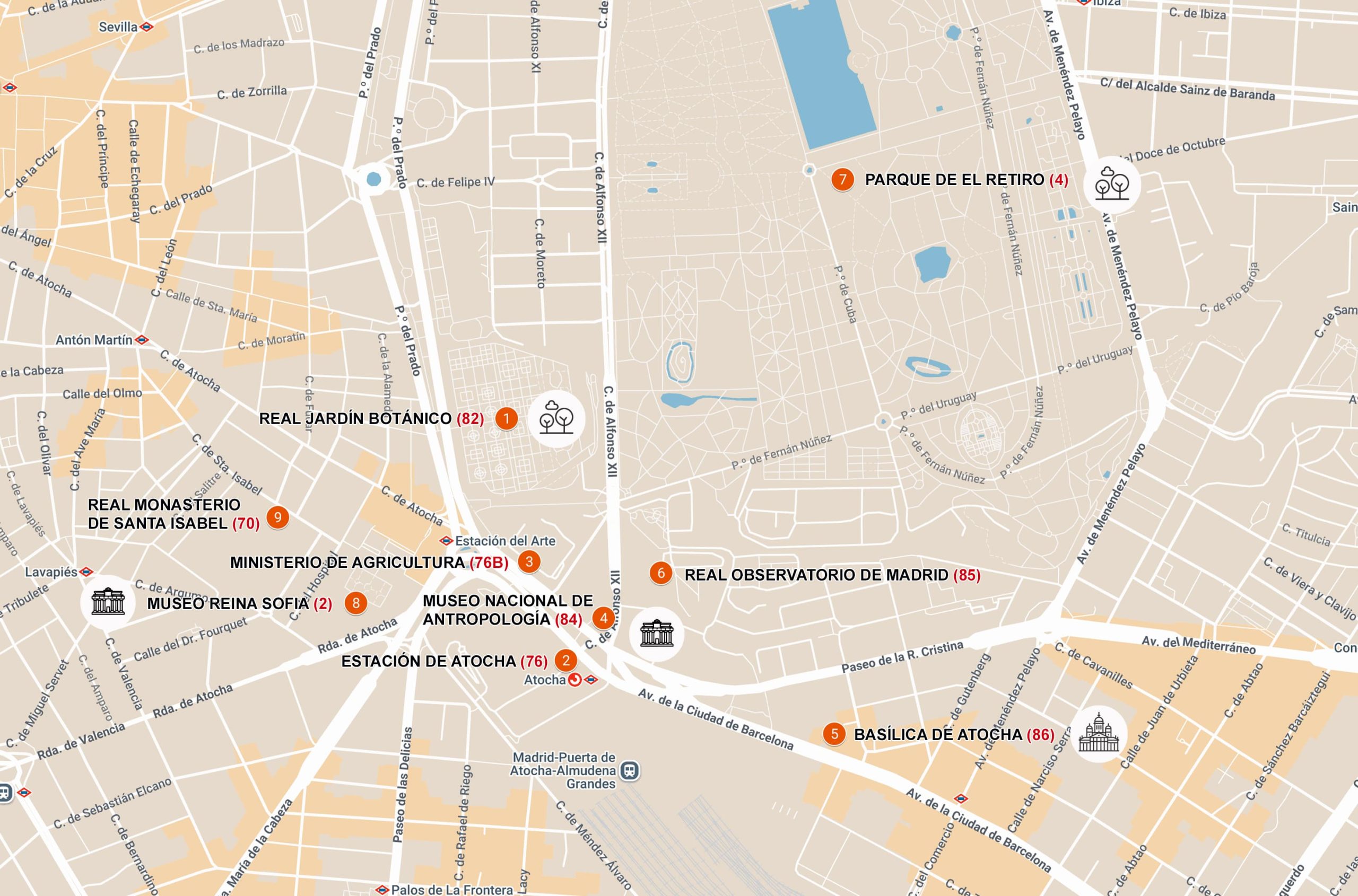 Rutas por Madrid centro 8 días. Día 7. Turismo de MADRID.